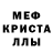Alpha-PVP крисы CK Duje Lalin